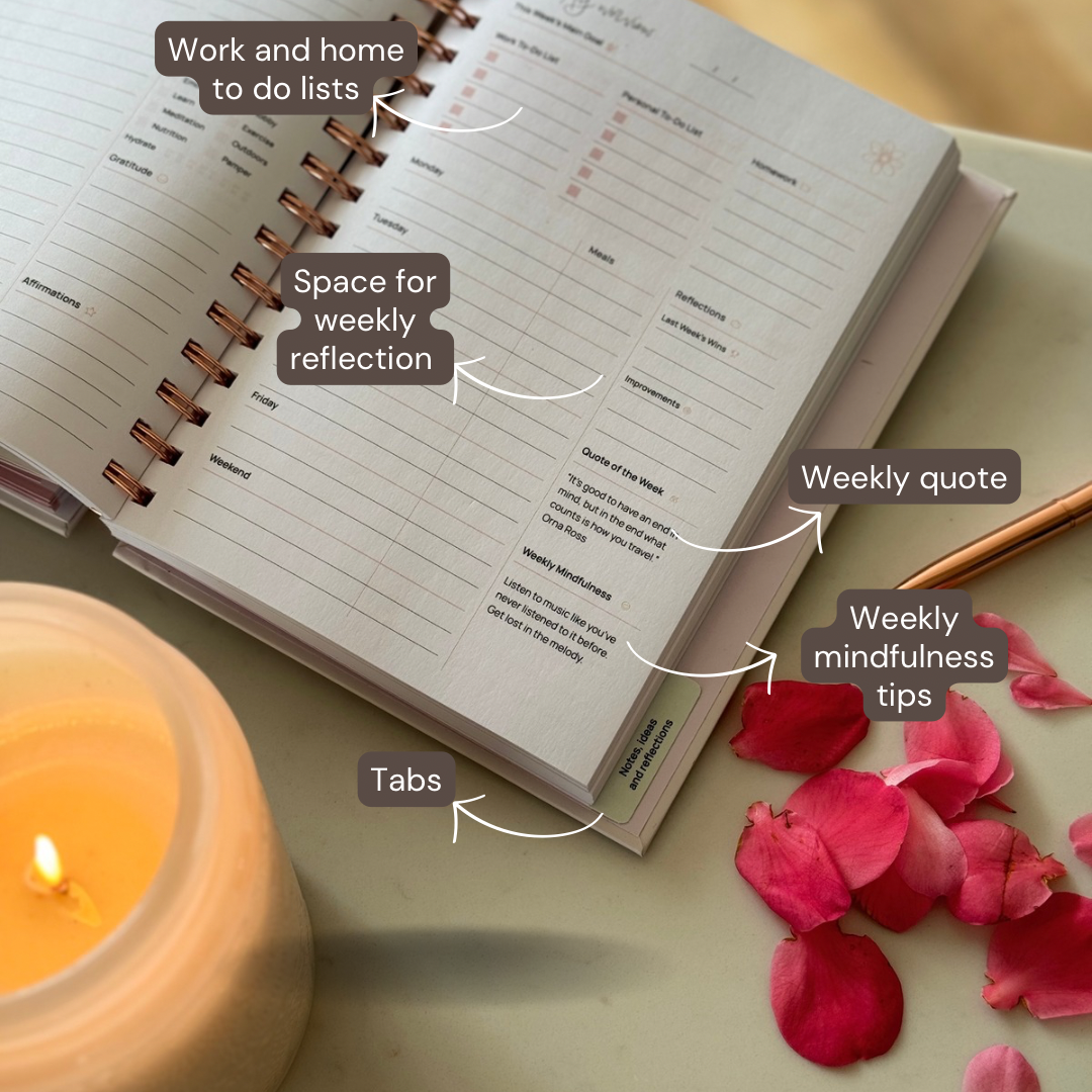 Teacher Positivity Planner